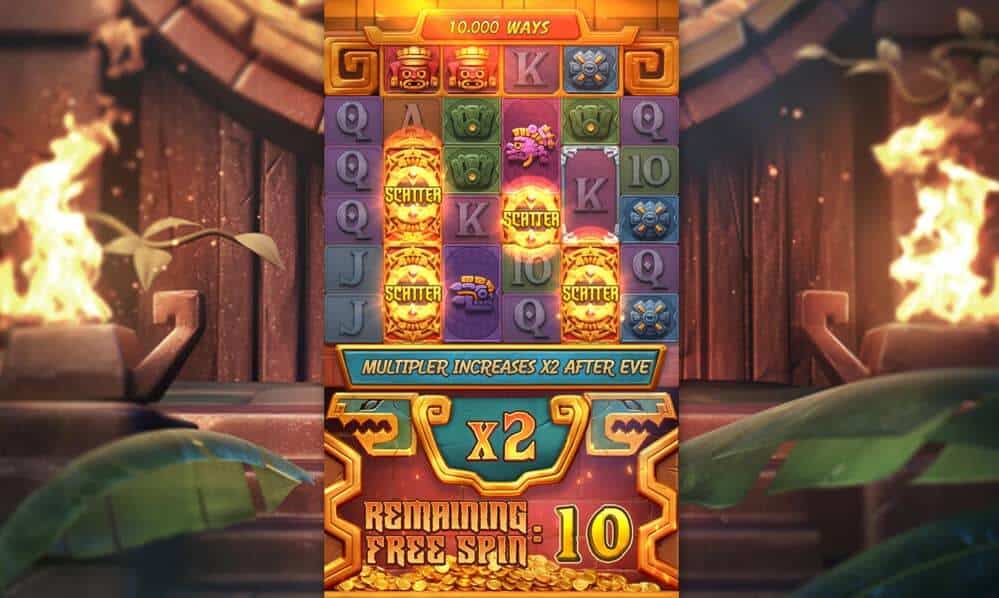 ความน่าสนใจของเกมสล็อต TREASURE OF AZTEC